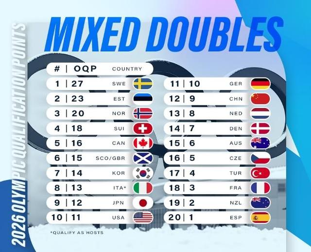 澳客官网入口-关于欧预赛小组状况一览,哪支队伍或将成为黑马?的信息