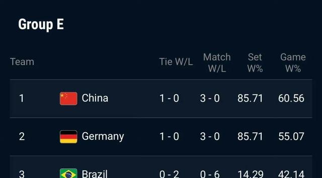 澳客培训-西藏队遭遇尴尬，教练组紧急调整战术的简单介绍