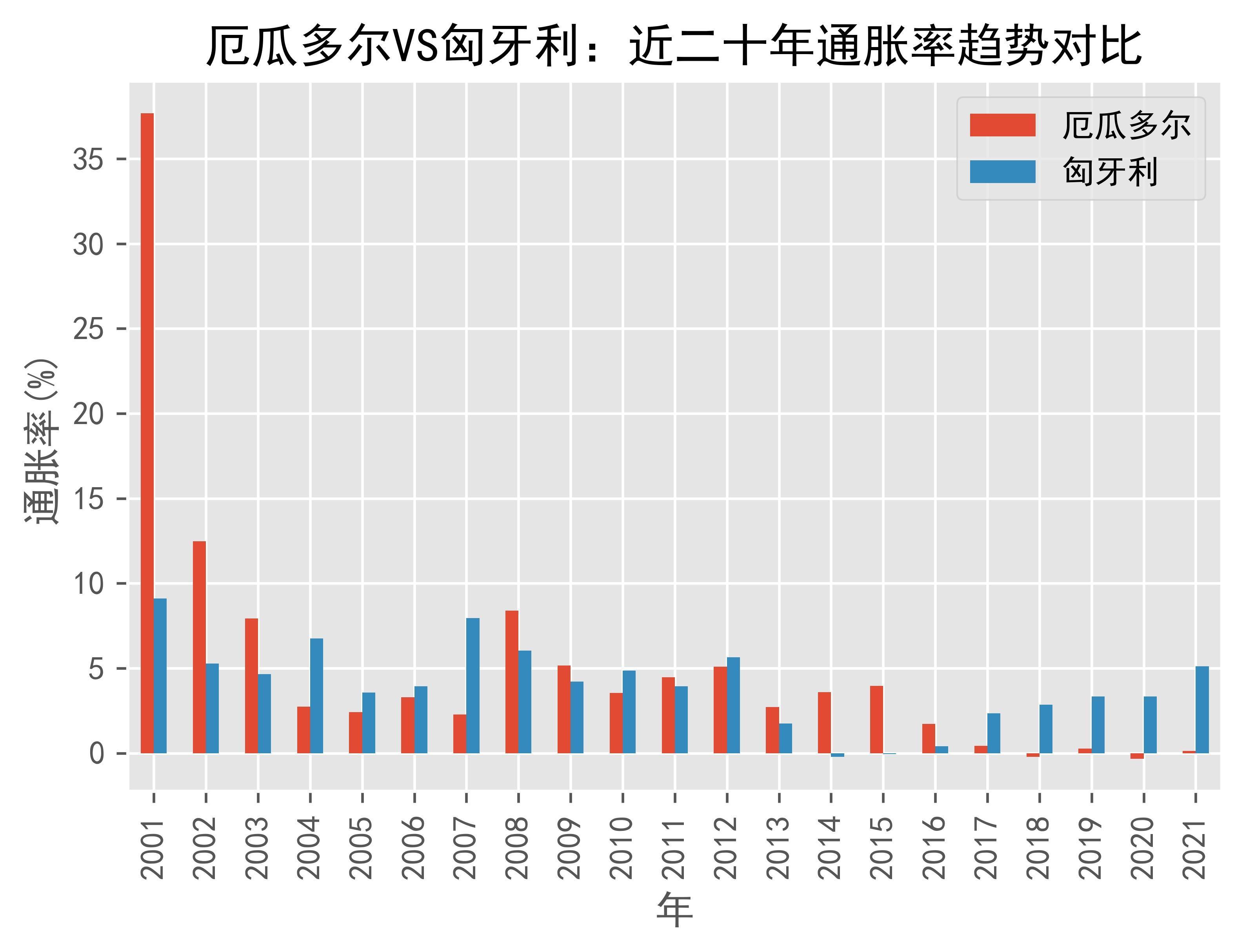 澳客地址-匈牙利对阵厄瓜多尔,寻求取胜