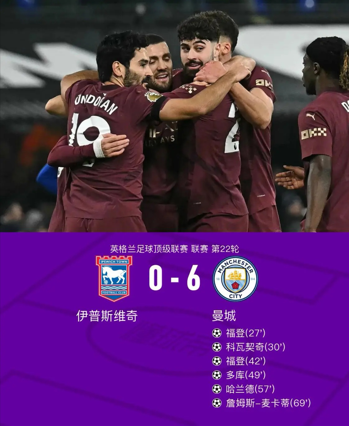 澳客投注-曼城连败,英超冠军格局生变!