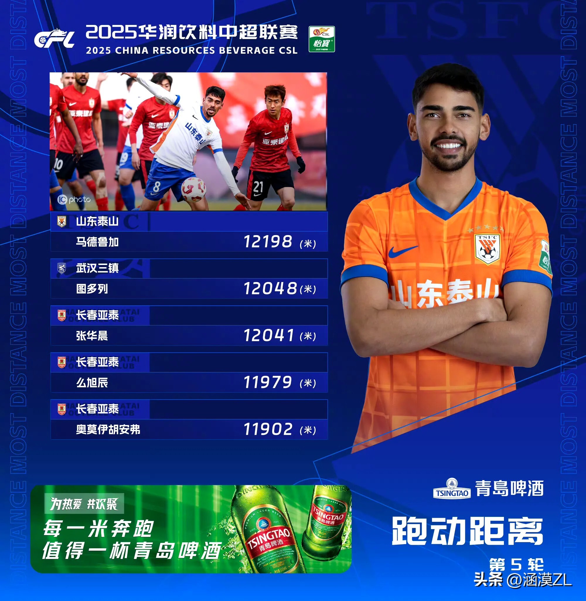 澳客娱乐-鲁能客场力克劲敌，备战下一轮比赛的简单介绍