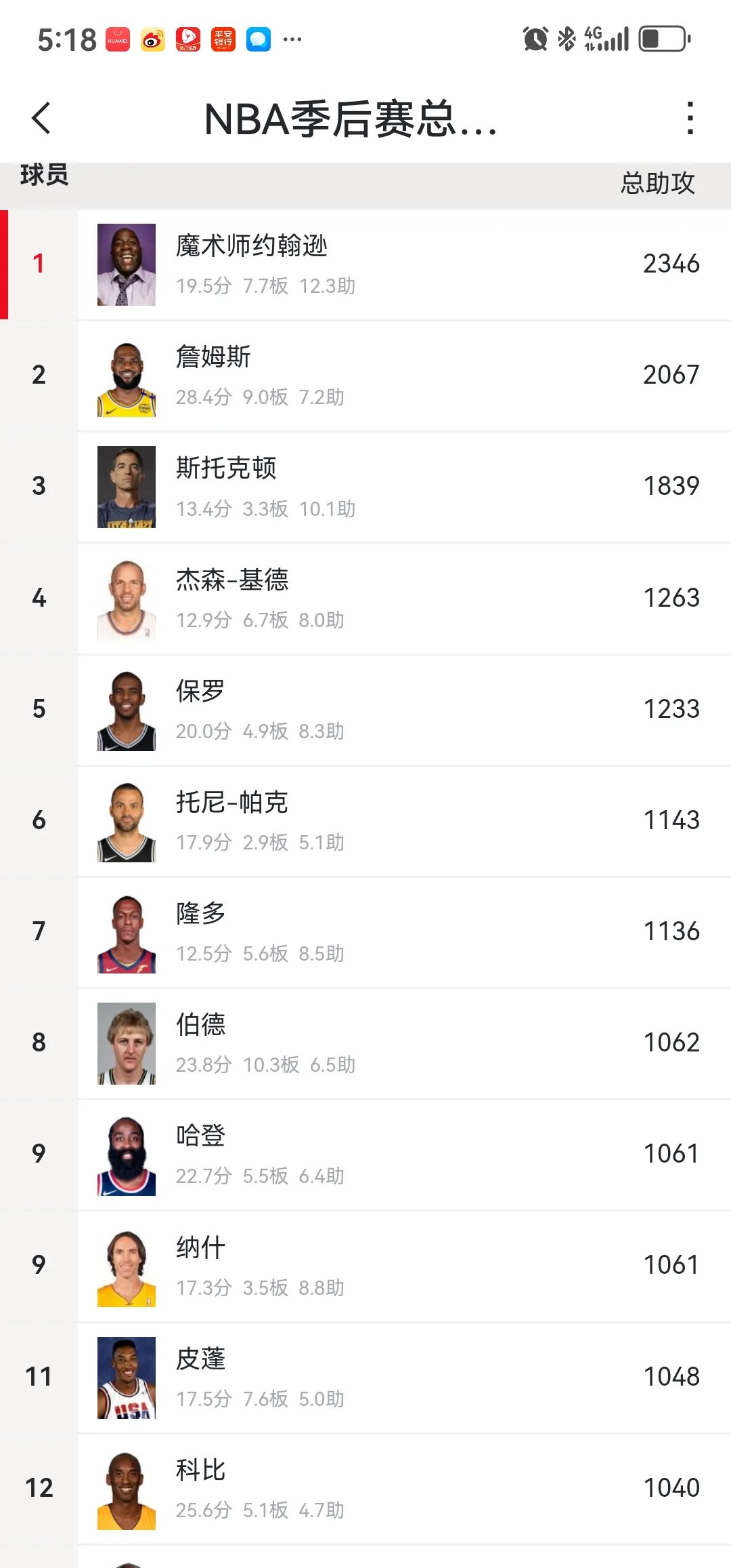 澳客视频-关于火箭遭遇奇才逆转,哈登砍下全场最高分的信息