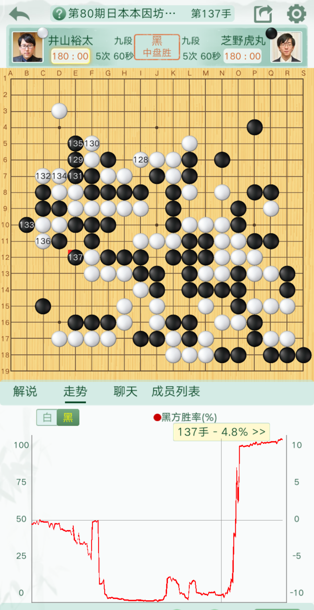 澳客在线-包含场上博弈,胜负将于瞬间决定的词条